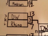 The bid-deciding score sheet between Doublewide and Rhino at Colorado Cup.