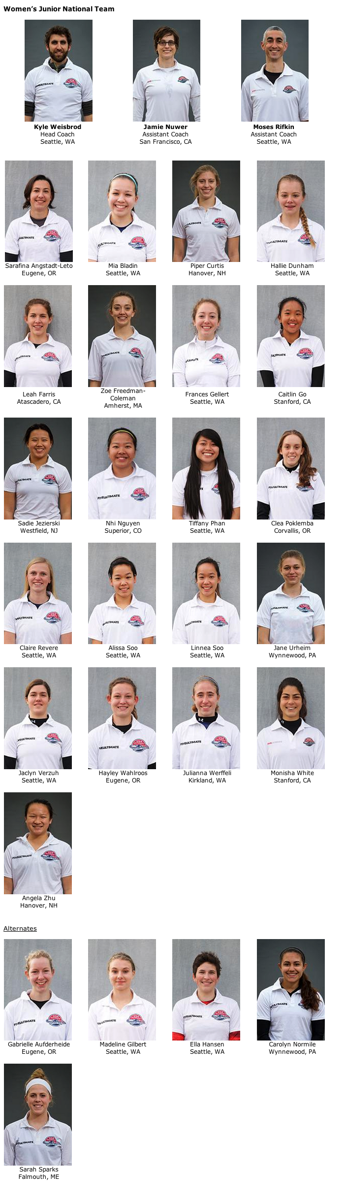 2014 USA Ultimate Girls U19 Team.