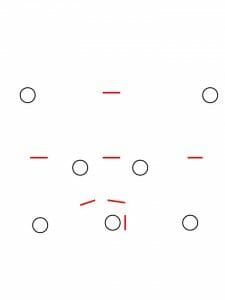 3-3-1 Zone Diagram