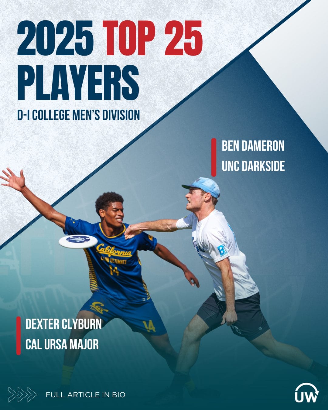 8YARDS Men’s ULTIMATE The Top 25 D-I Men's Division Players in 2025 - Ultiworld
